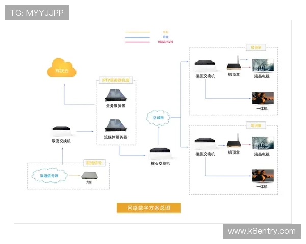 凯发视讯：多平台无缝连接，随时随地畅享精彩视讯娱乐内容
