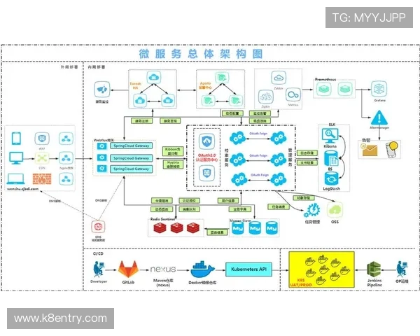 K8官网体育app中的热门赛事排行榜与分析预测