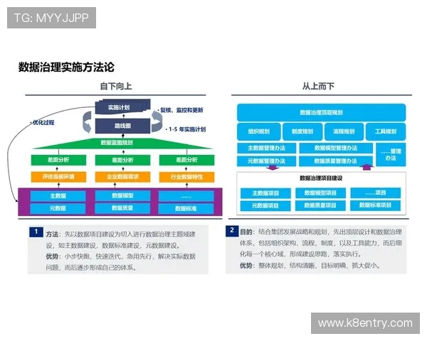 k8.com官网行业应用案例分享，展示成功企业的数字化转型经验