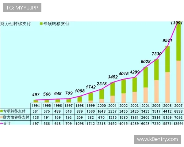 凯发体育备用平台支付方式多样化满足不同用户的支付需求 凯发体育备用平台支付方式多样化满足不同用户的支付需求