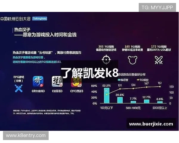 凯发k8官网登录提供最安全稳定的游戏体验,助你轻松畅玩各种热门网络游戏 凯发k8官网登录提供最安全稳定的游戏体验,助你轻松畅玩各种热门网络游戏
