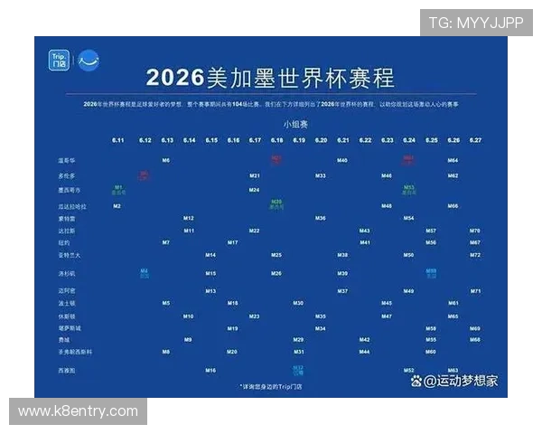 2026年世界杯预选赛各洲分组赛程安排及关键比赛时间一览