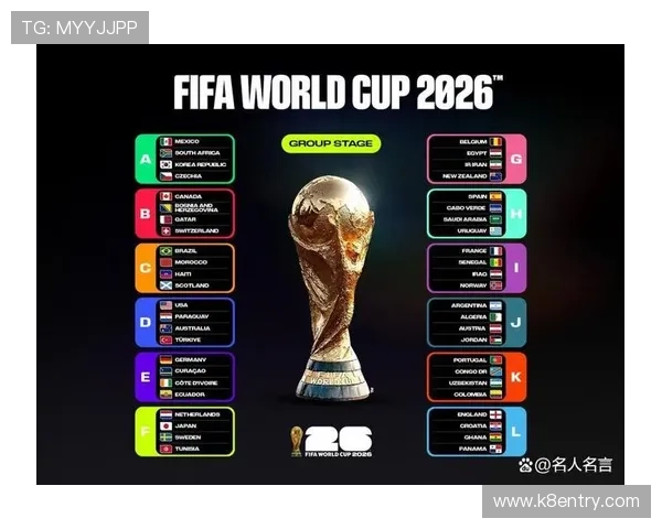 中国队在2026世界杯预选赛中的积分榜位置及争夺晋级名额的战略建议与赛程安排