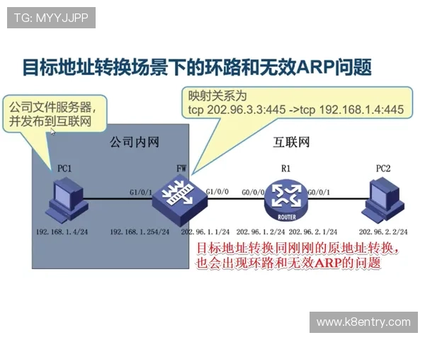 深入分析K8竞咪厅的比赛机制,掌握核心策略赢得更多比赛胜利 深入分析K8竞咪厅的比赛机制,掌握核心策略赢得更多比赛胜利