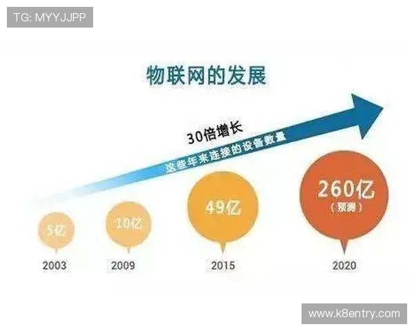 K8旗舰登录常见问题及解决方案,帮助用户无忧使用平台 K8旗舰登录常见问题及解决方案,帮助用户无忧使用平台